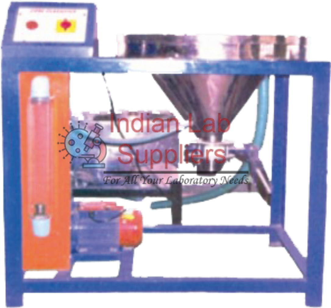 Cone Classifier